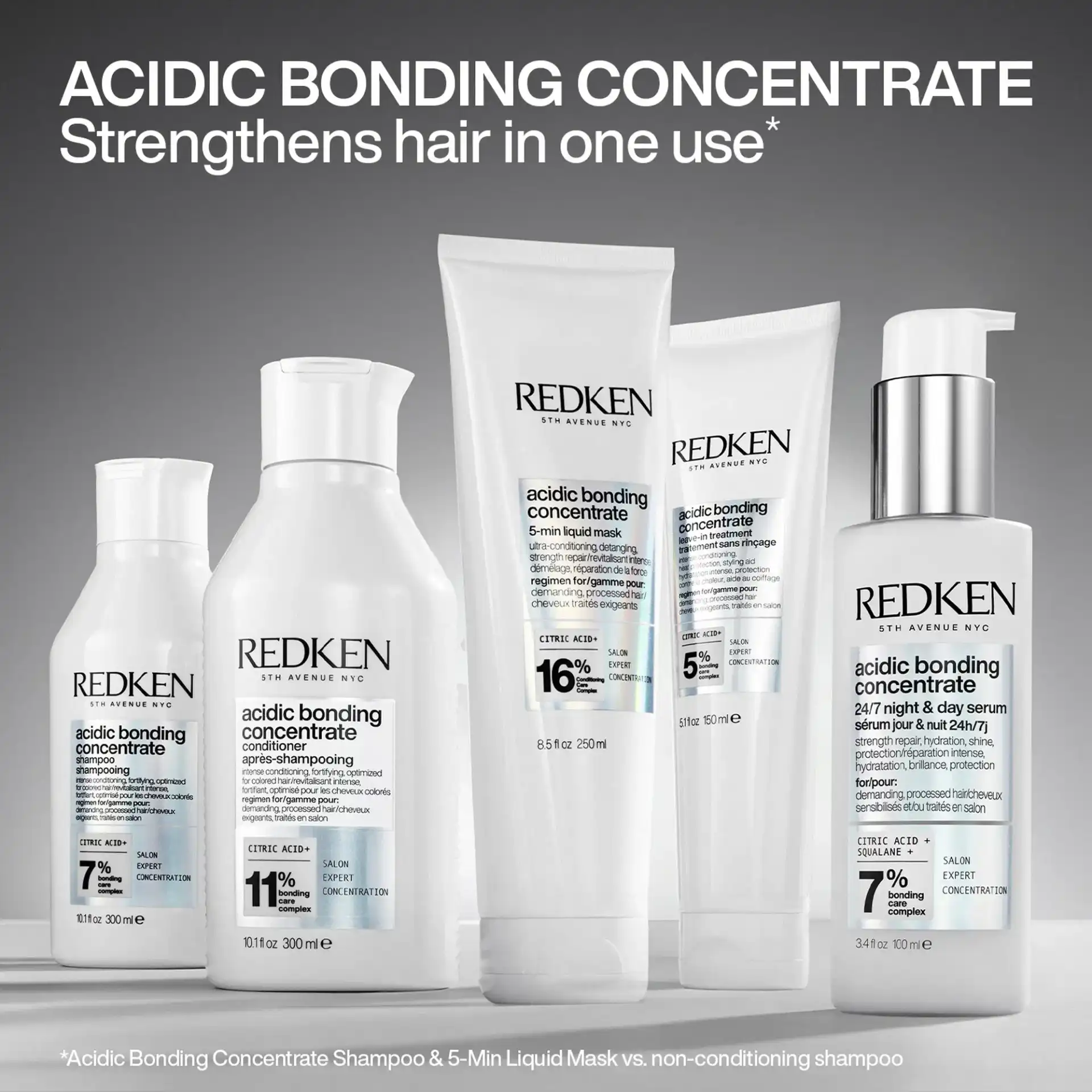 Redken Acidic Bonding Concentrate hair care product lineup on a gray background.